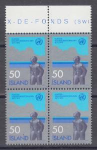 Iceland    #460  bl   mnh     cat $2.80