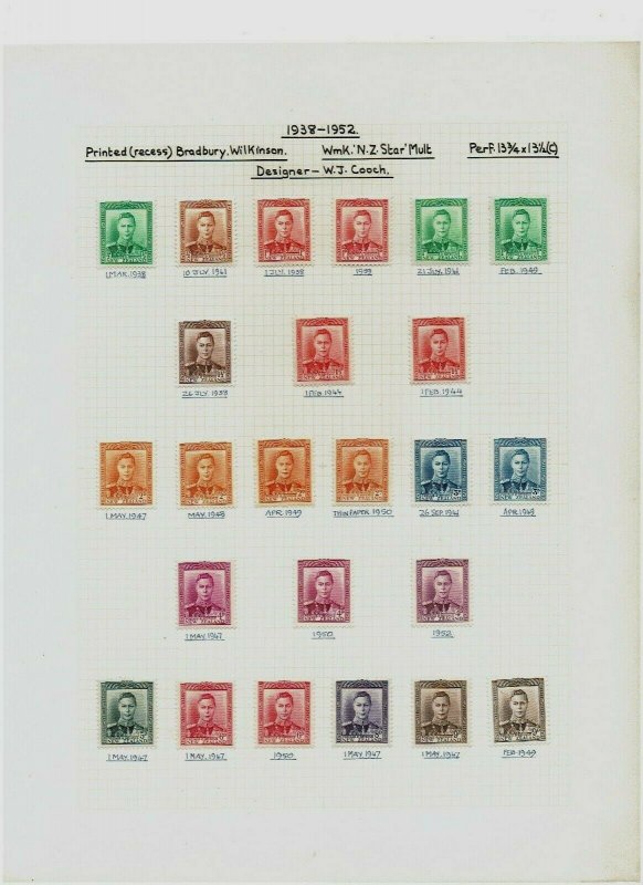 New Zealand: 1938 /51 King George VI definitive study, printings / papers, MLH