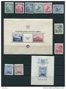 Czechoslovakia 1936-8 Accumulation + Blocks MLH