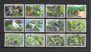 BIRDS - TONGA #1203-14   MNH