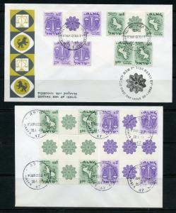 ISRAEL ZODIAC TETE-BECHE CONFIGURATIONS  SCOTT#190,192  ON  FIRST DAY COVERS