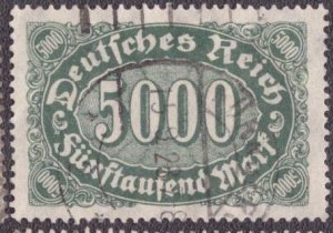 Germany 208 1923 Used