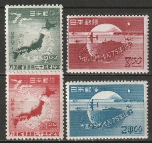 Japan 1949 Sc 474-7 set MNH**