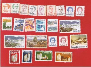 Canada #586-610  MVFLH OG & VF used  Various Scenes  w/coils Free S/H