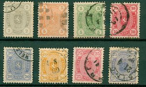 Finland 1875/89 range of Arms issues 2p to 25p illustrated cv£110 8v FU Stamps