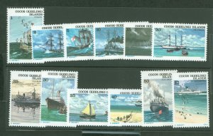 Cocos (Keeling) Islands #20-31 Mint (NH) Single (Complete Set)