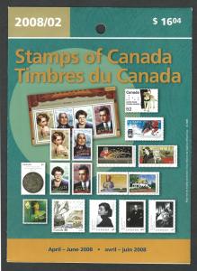 Canada MNH  Quarterly pack 2008 #2