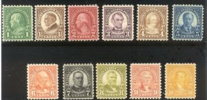 U.S. #581-91 CHOICE Mint NH Set - 1923 Perf 10 Portraits