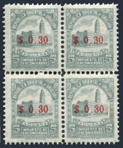 Uruguay Q87 block/4, MNH. Mi Pt 80. Parcel post 1955. Custom House, new value.