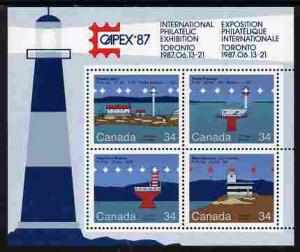 Canada 1986 Lighthouses - 2nd series perf m/sheet with Ca...