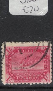 Cook Islands SG 20 VFU (5fuj)