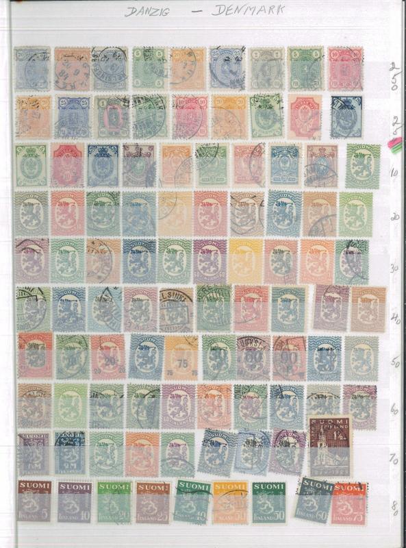 1875-1967 Finland & Great Britain Mint Used Stamp Album Collection Value $2,750