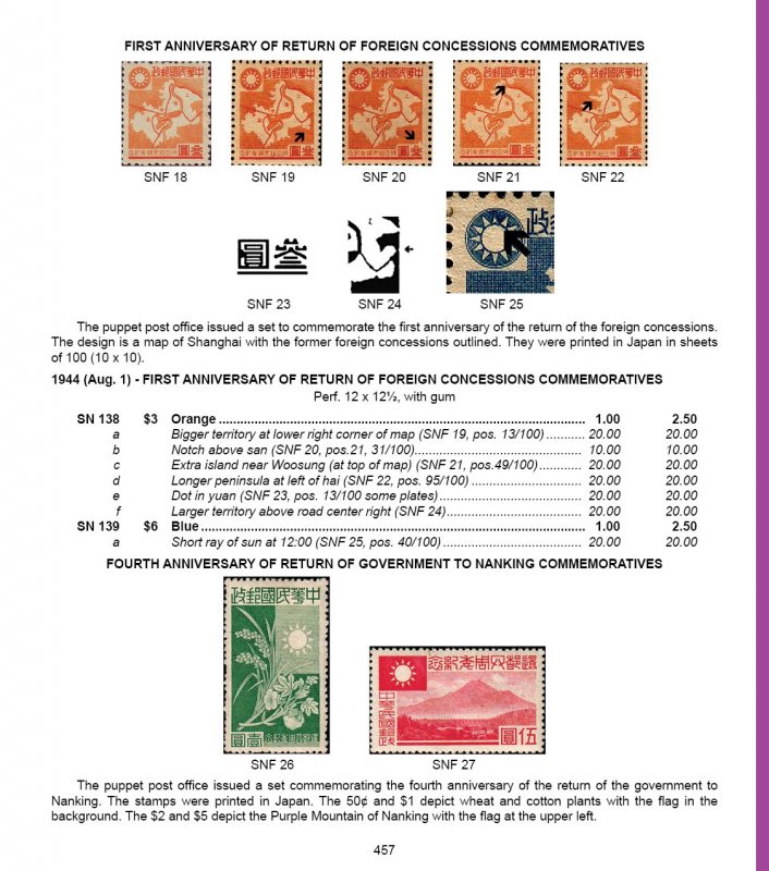 China Stamp Society Specialized Catalog of China to 1949 (Like New!)