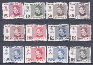 Greenland 86-97 MNH 1973-79 Queen Margrethe Full Set of 12 Very Fine