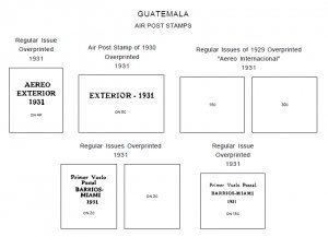 PRINTED GUATEMALA 1871-2010 STAMP ALBUM PAGES (179 pages)