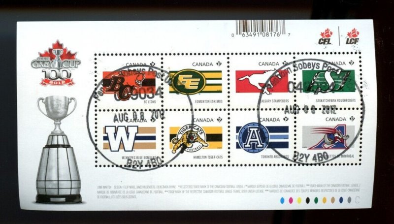 ? Grey Cup Football, CFL, sports 8xP stamp  Souvenir Sheet used Canada 