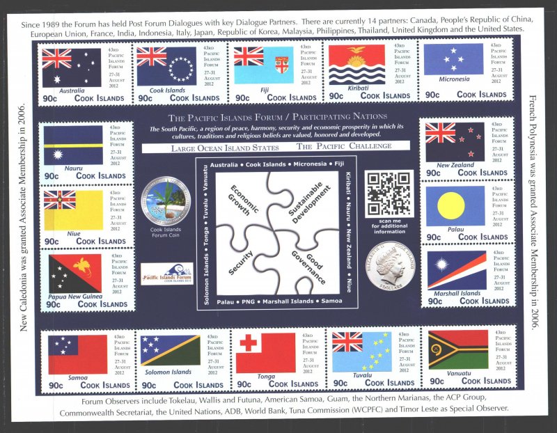 Cook Islands. 2012. ml 1754-69. Flags Oceania coin. MNH.