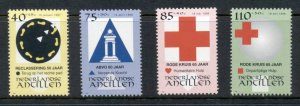 Netherlands Antilles 1997 Welfare Social & Cultural Care MUH