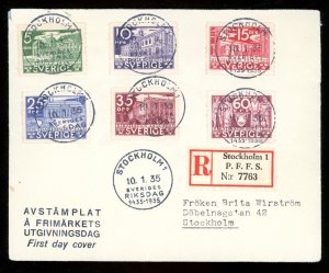 1935 Sweden Scott #242-47 Set of 6 Used on Registered FDC to Stockholm