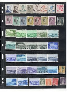 TURKEY COLLECTION ON STOCK SHEET MINT/USED