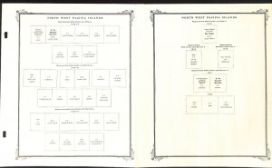 Northwest Pacific Islands, 2 Scott Specialty Stamp Album Pages 1915-1923