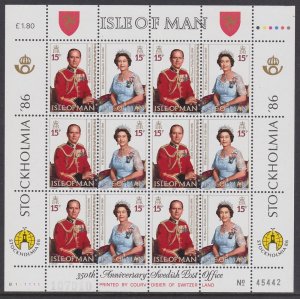 316-17 Isle Of Man Royal Birthdays Sheets MNH