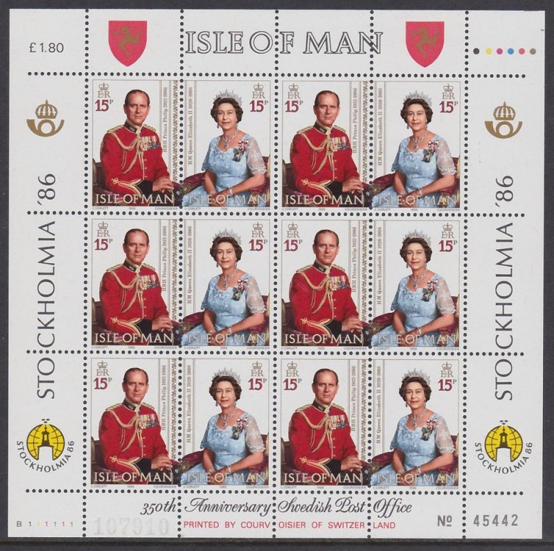 316-17 Isle Of Man Royal Birthdays Sheets MNH