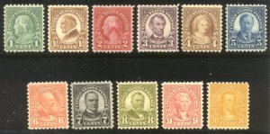 U.S. #581-91 CHOICE Mint NH - 1923 Portraits, P10