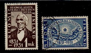 Finland Sc 180-181 1931 Literary Society Anniversary stamp set used