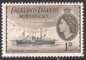 FALKLAND ISLANDS SCOTT 1L20