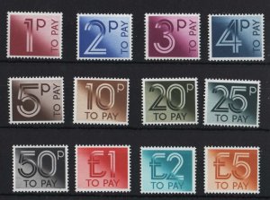 GB 1982 Postage dues 1p - £5 set of 12 unmounted mint sgD90-101