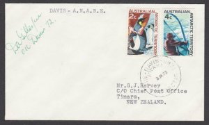 AUSTRALIA ANTARCTIC 1973 cover ex Davis Base signed officer in charge.......L961