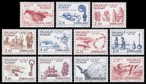 Greenland Scott 148-157 (1982-85) Mint NH/H VF Complete Set, CV $15.50 C