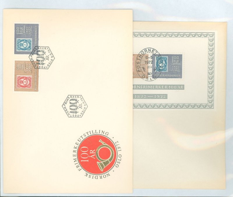 Norway 584-585/585a FDC covers, stamp centenary