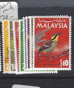 MALAYA MALAYSIA  (P0509B)  SG   20-7  BIRDS      MOG