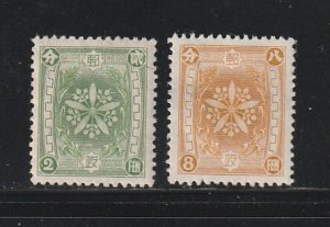 Manchukuo 75, 77 MH Orchid Crest