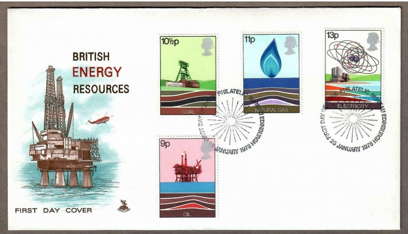 UK # 827 - 830 , British Energy Resources FDC - I Combine S/H