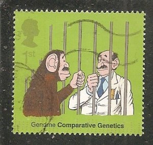 Great Britain          Scott   2104   Scientist & Chimp         Used