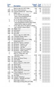 Scott 2019 United States Pocket Stamp Catalog / US Guide