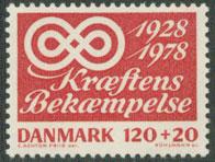 Denmark B57 MNH - Anti-Cancer Campaign