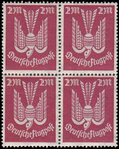 Germany Scott C9 MNH Block