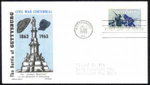 USA Sc# 1180 (Cachet Craft) FDC (a) Gettysburg,PA 1963 7.1 Civil War Centennial