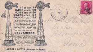 1897, Adv.: Wind Mills, Ainsworth, IA (BR4151)