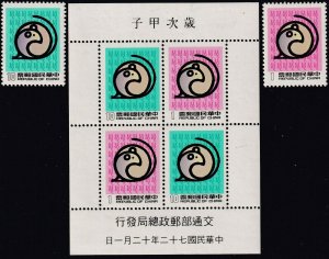 SC # 2390/2391 2391a China 1983 estampillada sin montar o nunca montada nuevo años 1984 S/S con juego completo CV $36. 