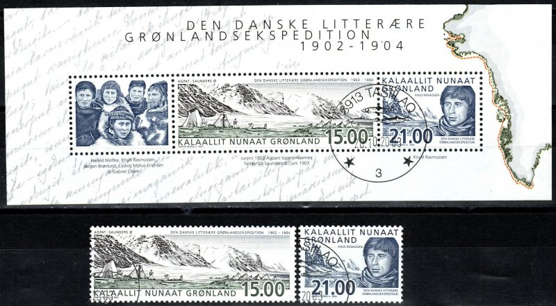 Greenland #407-8, 408a F-VF Used CV $28.00 (X5518L)