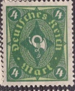Germany - 152 1921 MNh