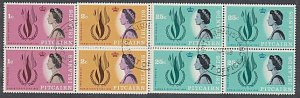 PITCAIRN 1968 Human Rights set fine used blocks of 4........................K191