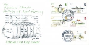 2004 wool production. FDC.