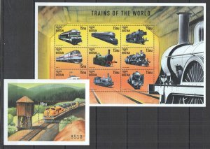 L0248 Bhutan Transport Trains Of The World 1Bl+1Sh Mnh