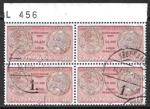 DENMARK 1980 1.30k Coins Sheet Number Block of 4 Sc 672 VFU